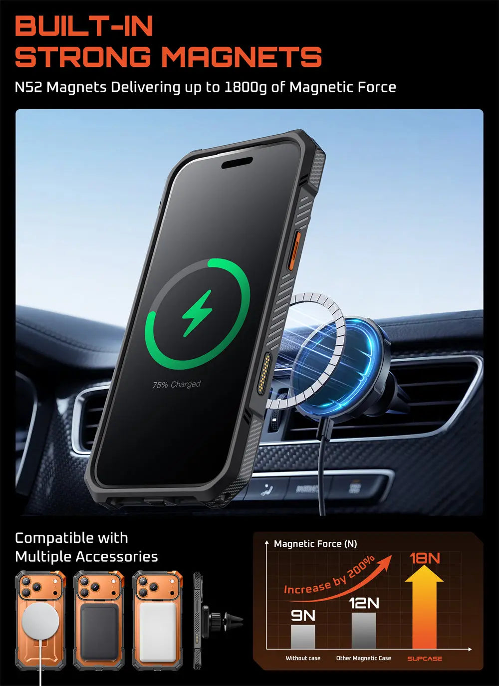 SUPCASE iPhone 17 Pro Camera Control UB Heavy Duty Case