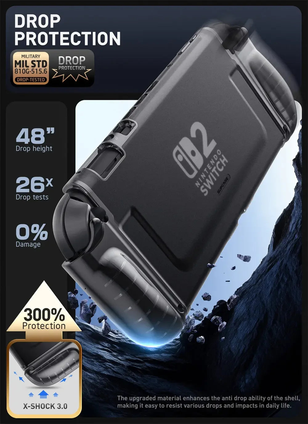 SUPCASE Nintendo Switch 2 Quick-Release TPU Grip