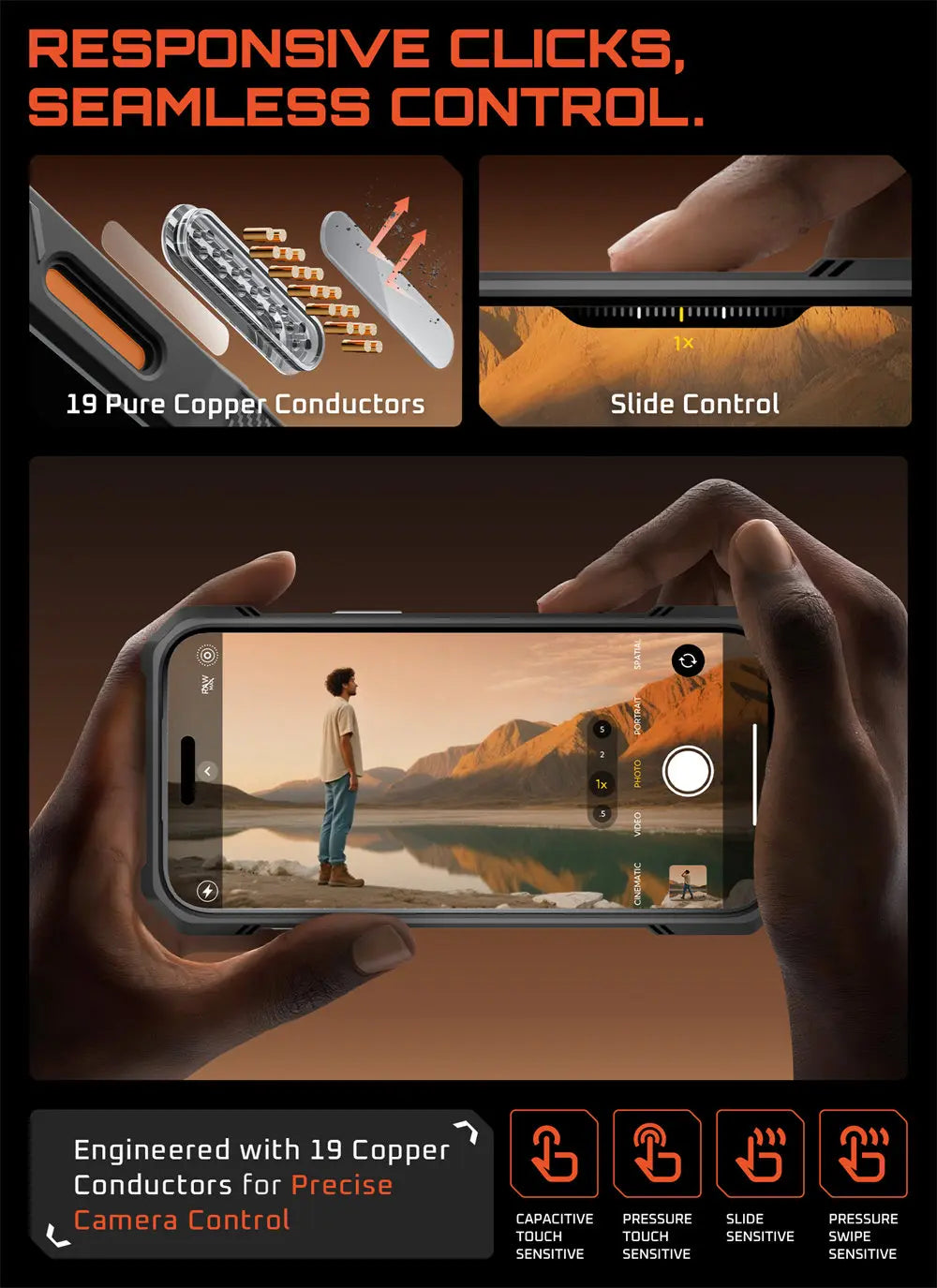 SUPCASE iPhone 17 Pro Camera Control UB Heavy Duty Case