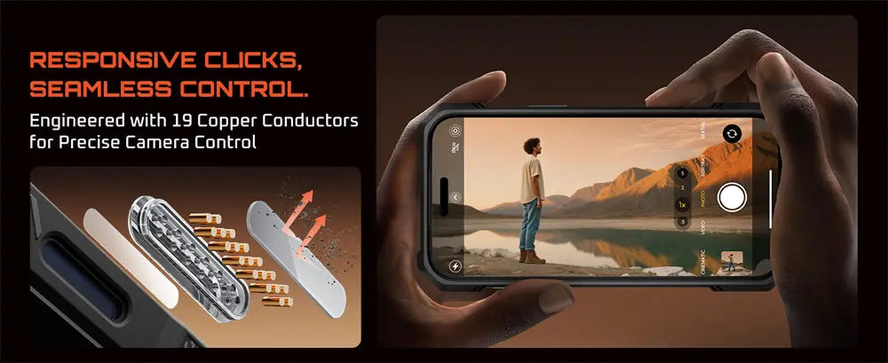 SUPCASE iPhone 17 Pro Max Camera Control UB Grip Case