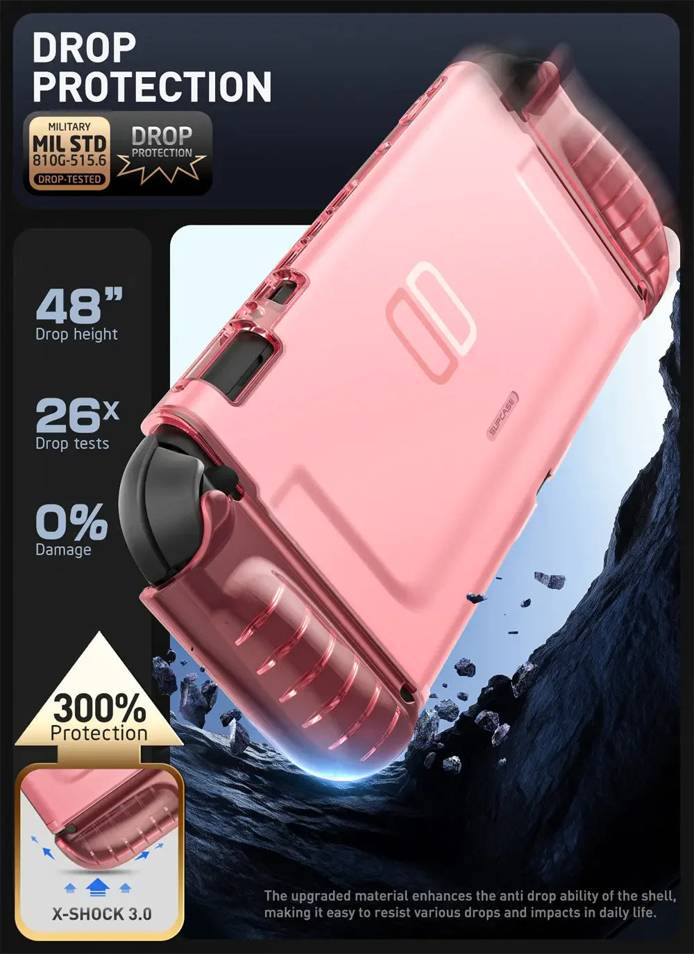 SUPCASE Nintendo Switch 2 Quick-Release TPU Grip