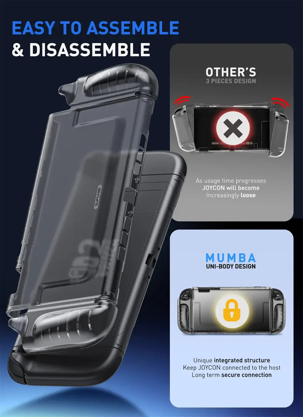 SUPCASE Nintendo Switch 2 Quick-Release TPU Grip