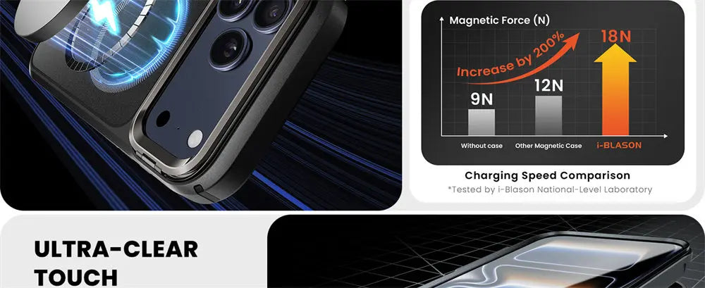 iPhone 17 Pro Case I-BLASON Are Flip Full-Body Heavy Duty Case