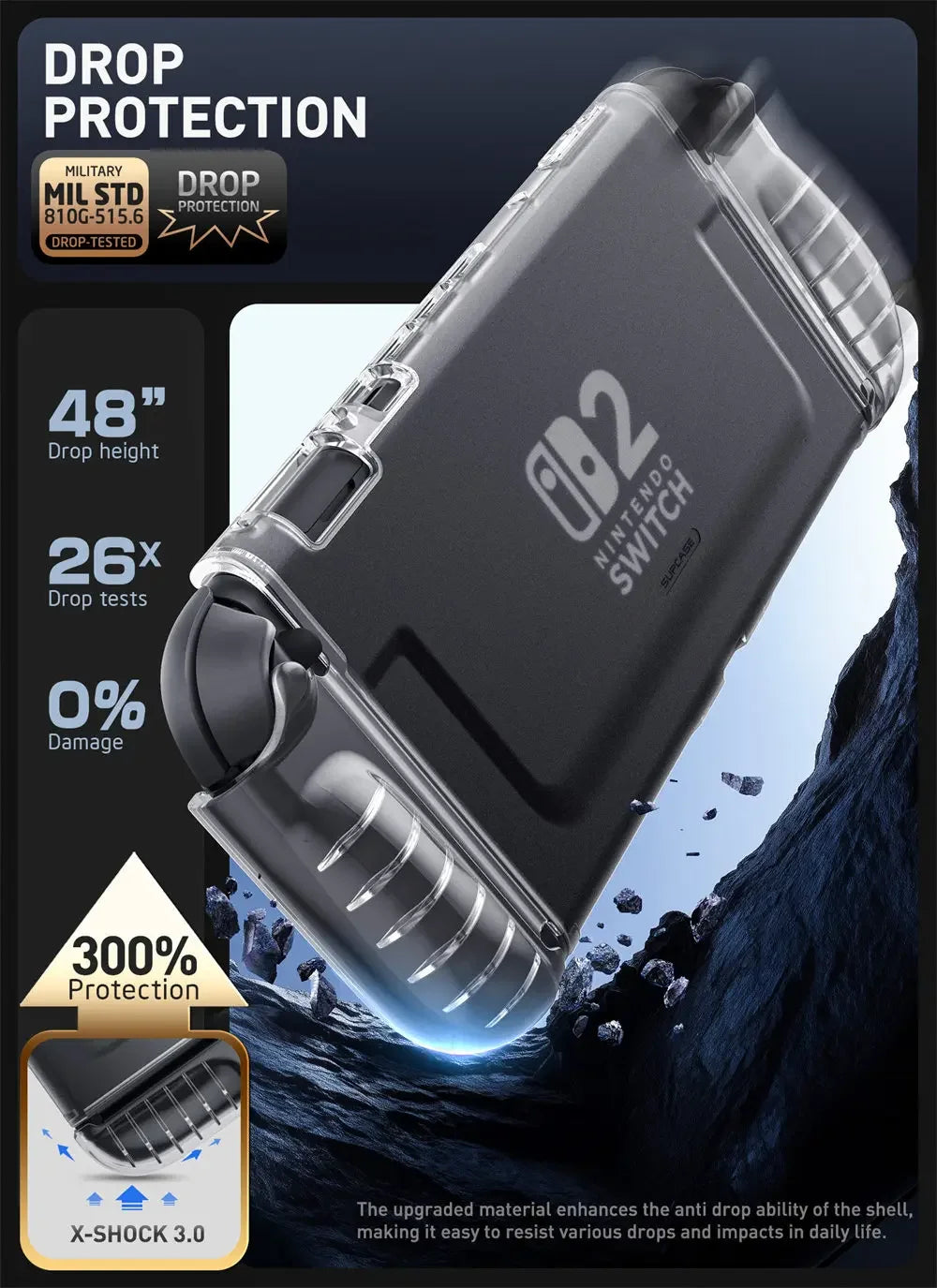 SUPCASE Nintendo Switch 2 Quick-Release TPU Grip