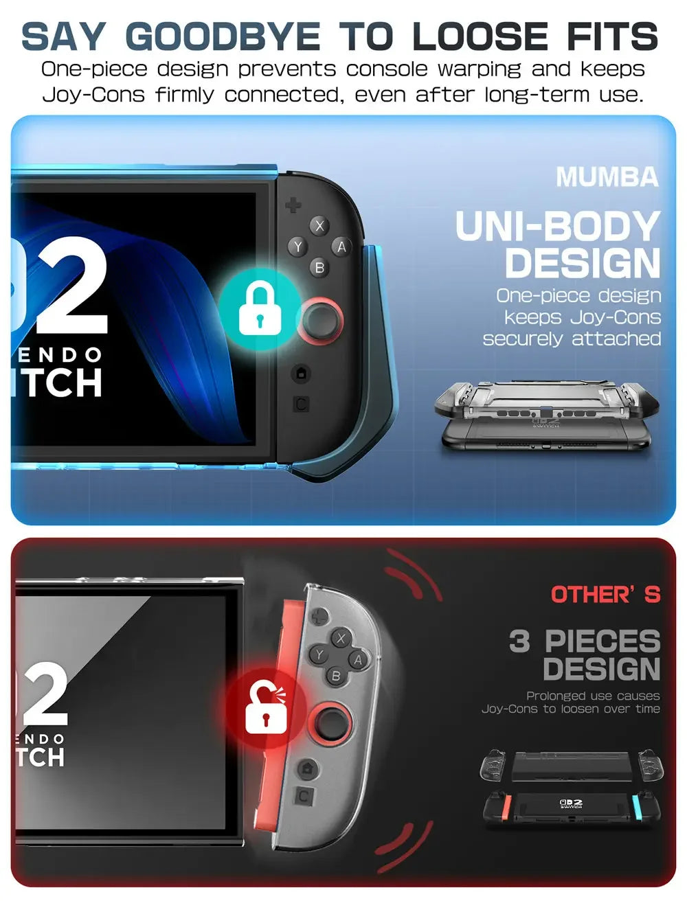 SUPCASE Dockable Nintendo Switch 2 Case