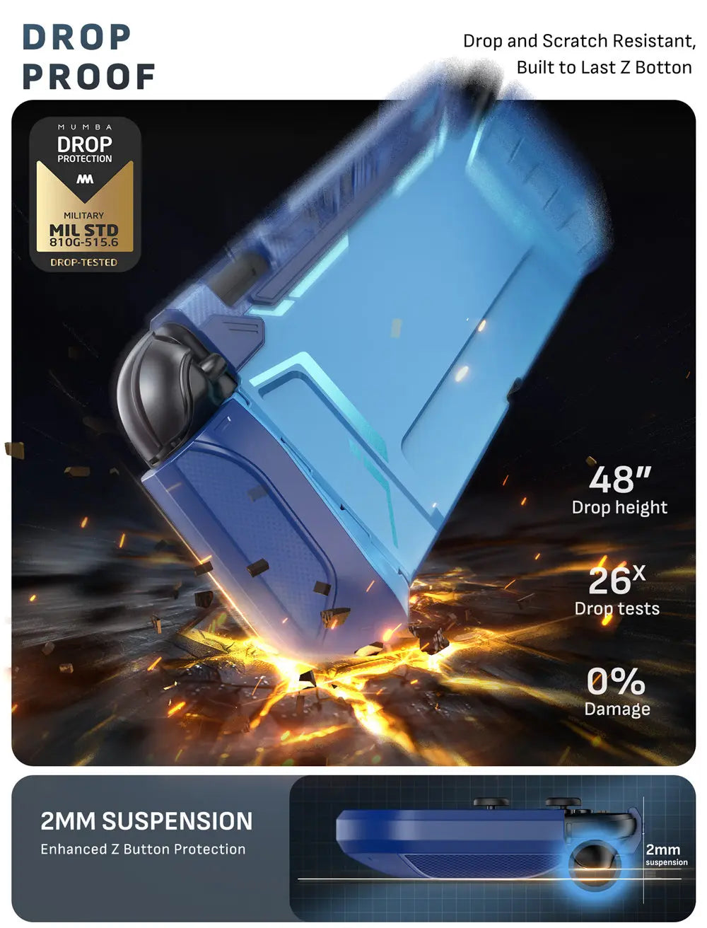 SUPCASE Dockable Nintendo Switch 2 Case