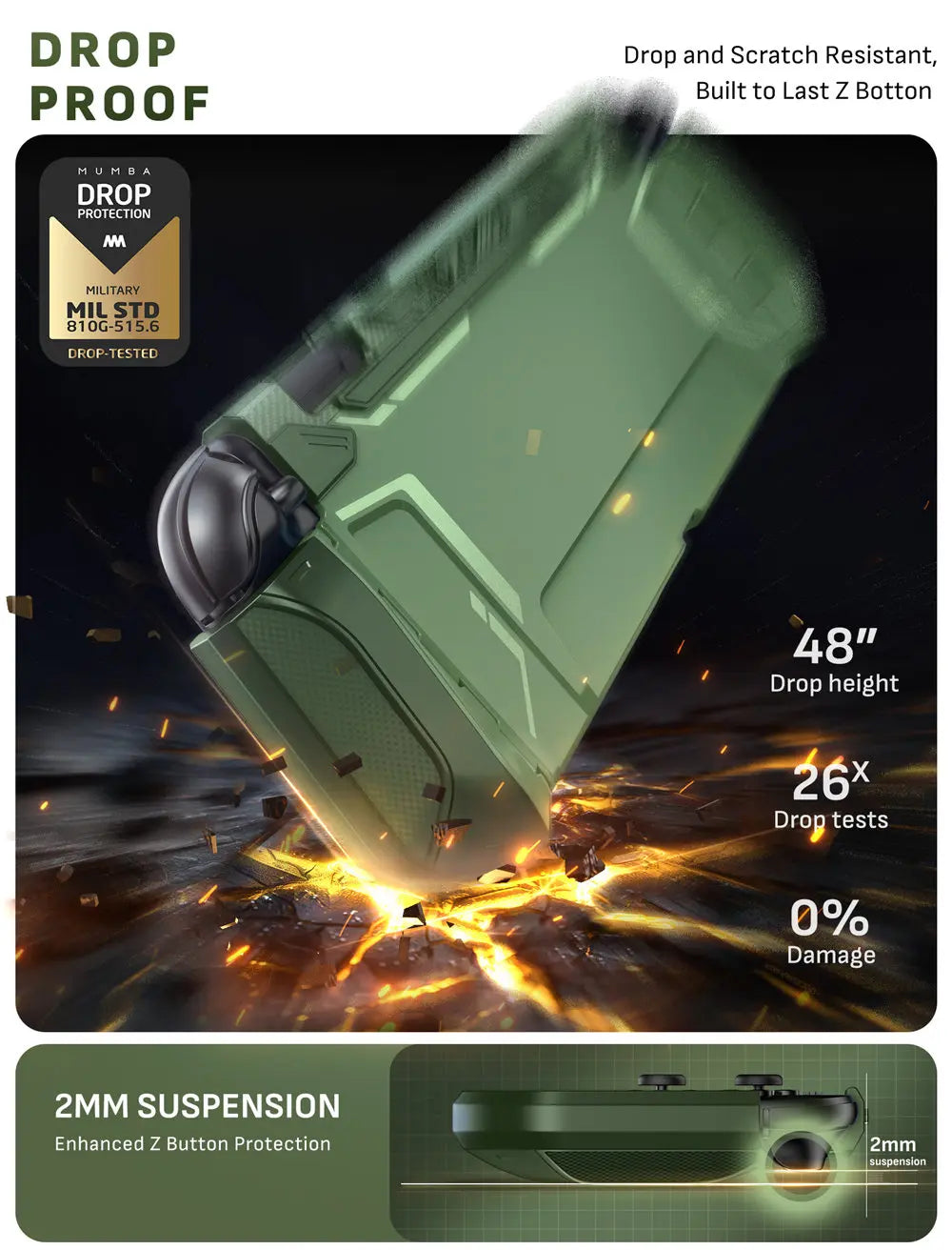 SUPCASE Dockable Nintendo Switch 2 Case