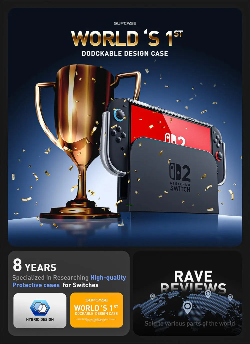 SUPCASE Nintendo Switch 2 Quick-Release TPU Grip