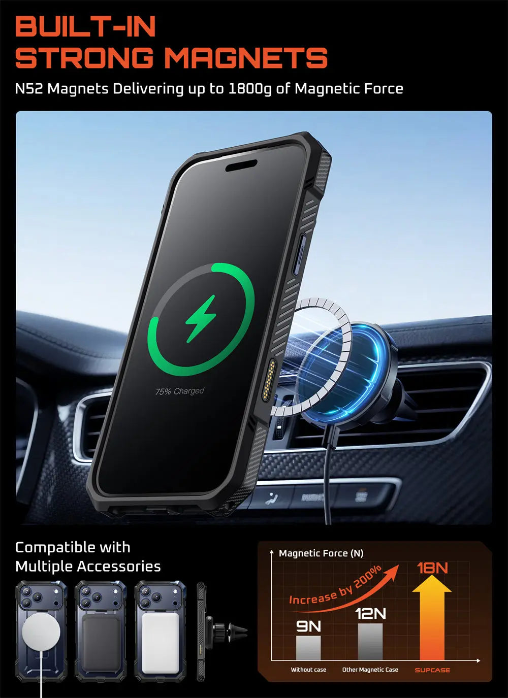 SUPCASE iPhone 17 Pro Camera Control UB Heavy Duty Case