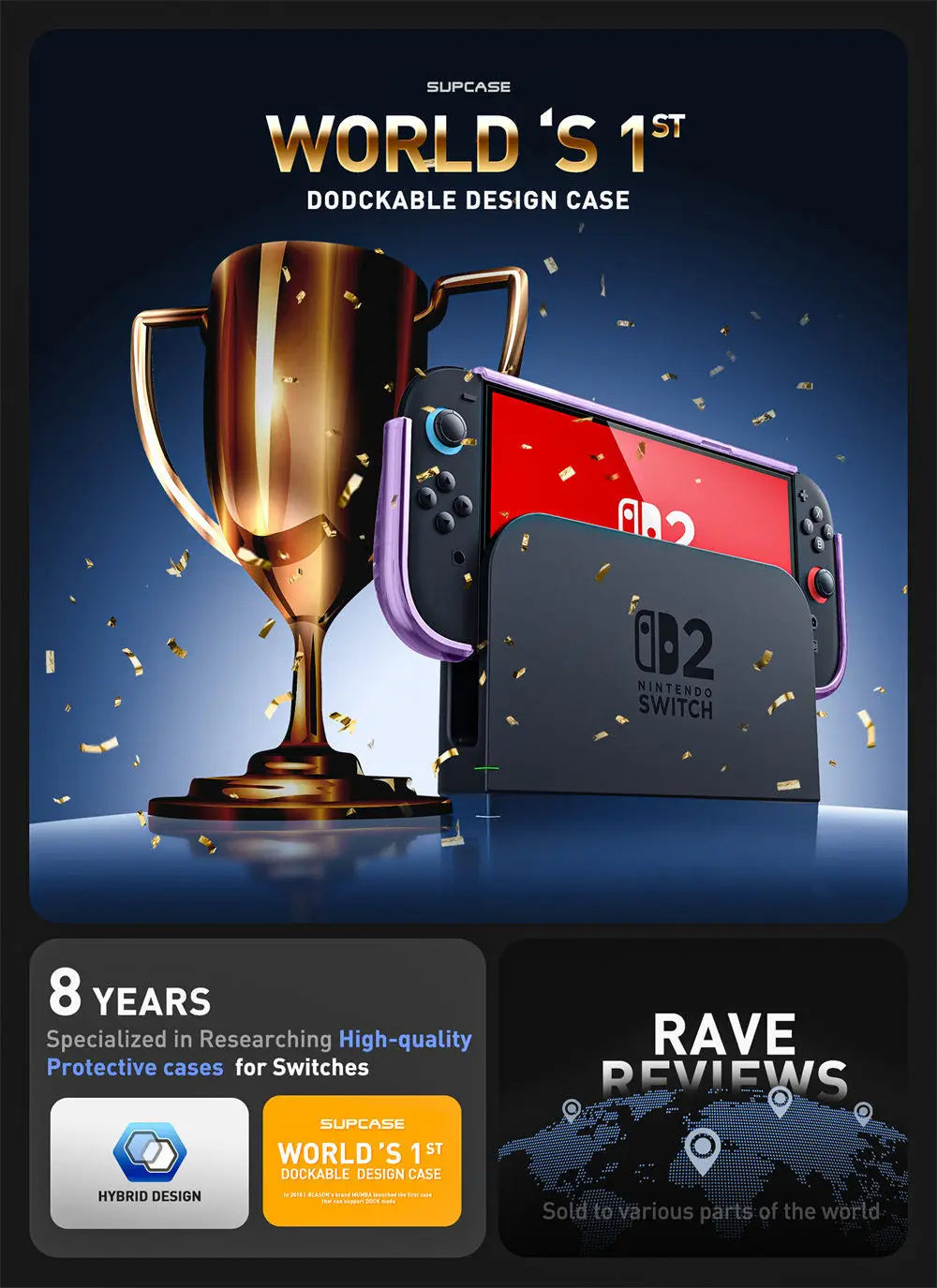 SUPCASE Nintendo Switch 2 Quick-Release TPU Grip