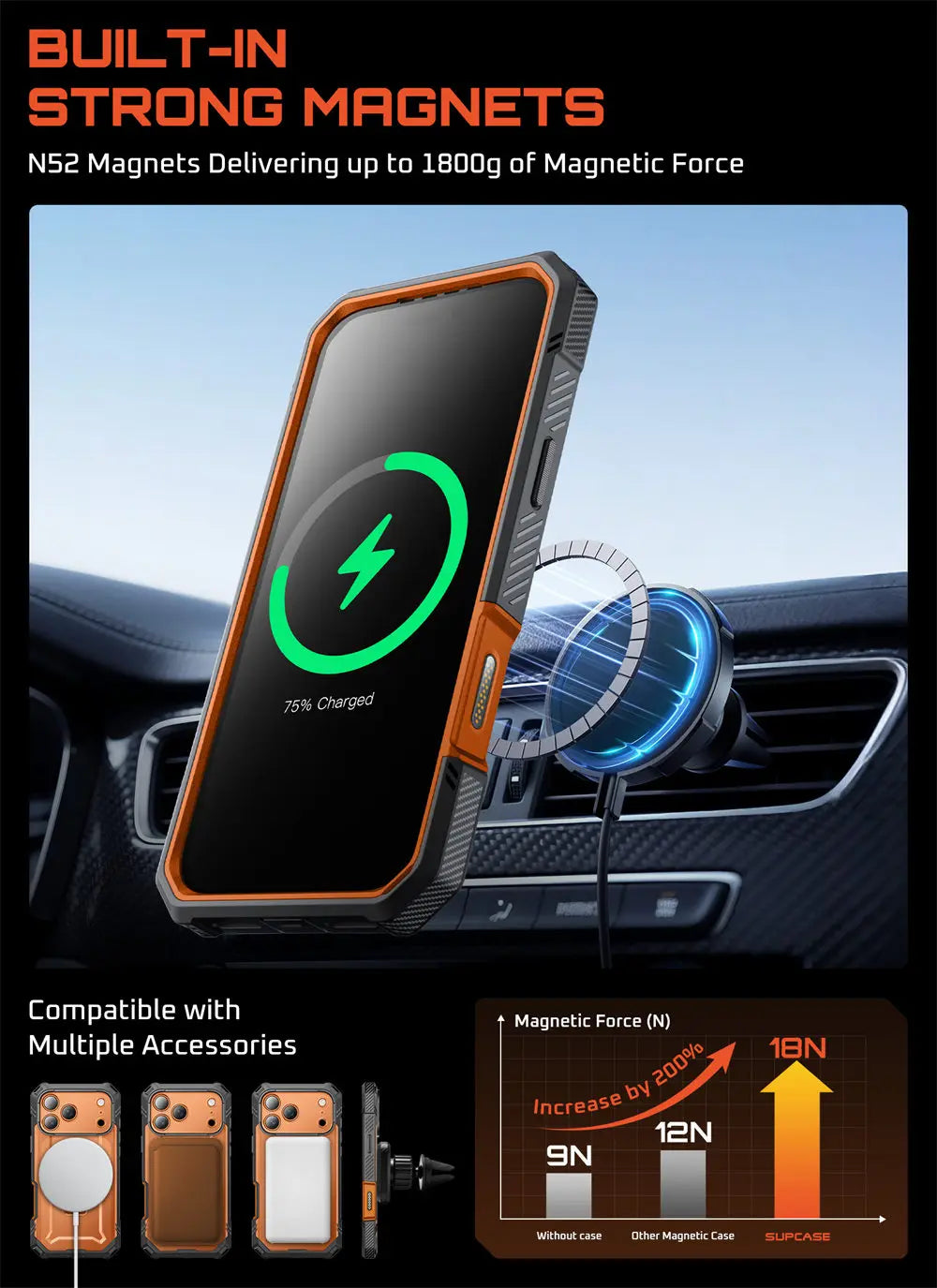 SUPCASE iPhone 17 Pro UB Grip Magnetic Case