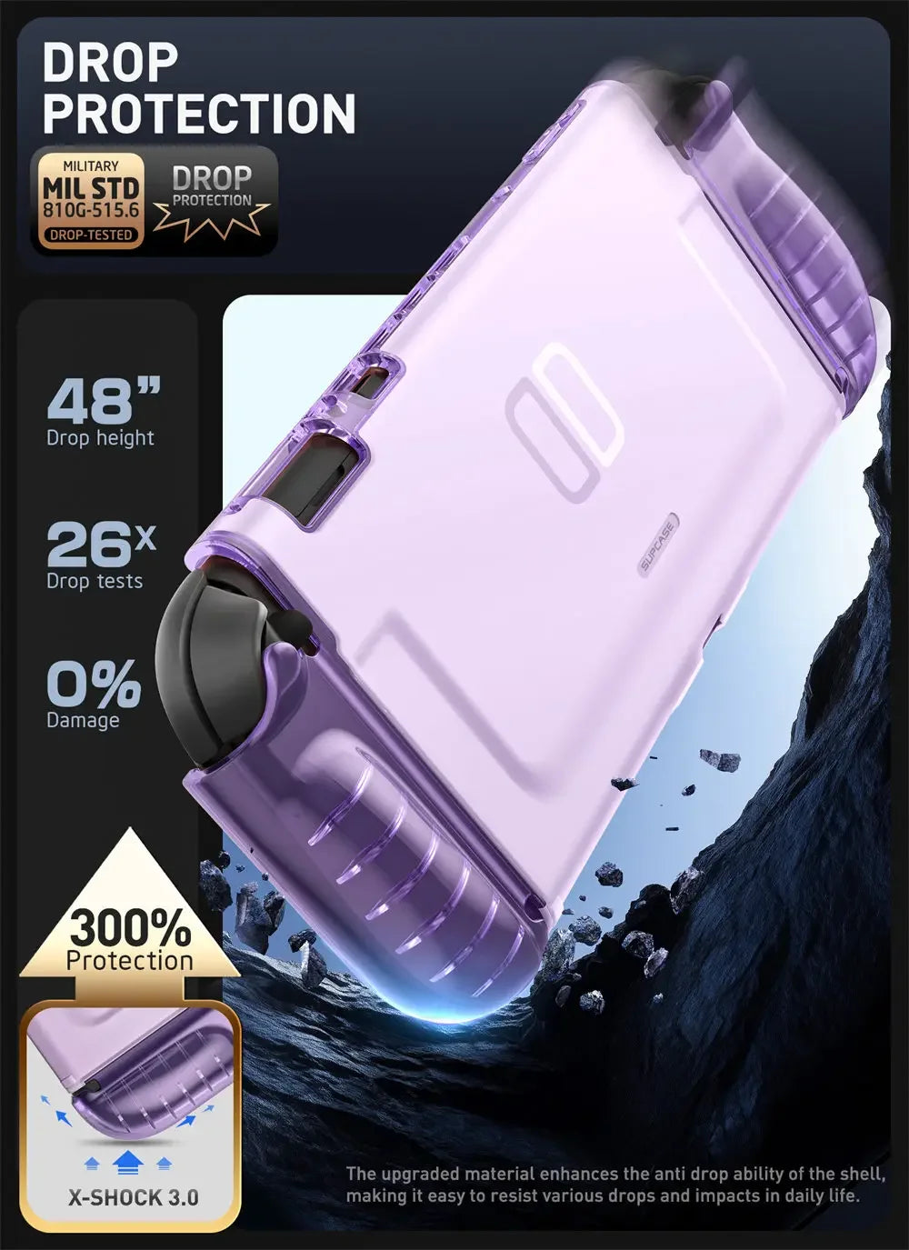 SUPCASE Nintendo Switch 2 Quick-Release TPU Grip