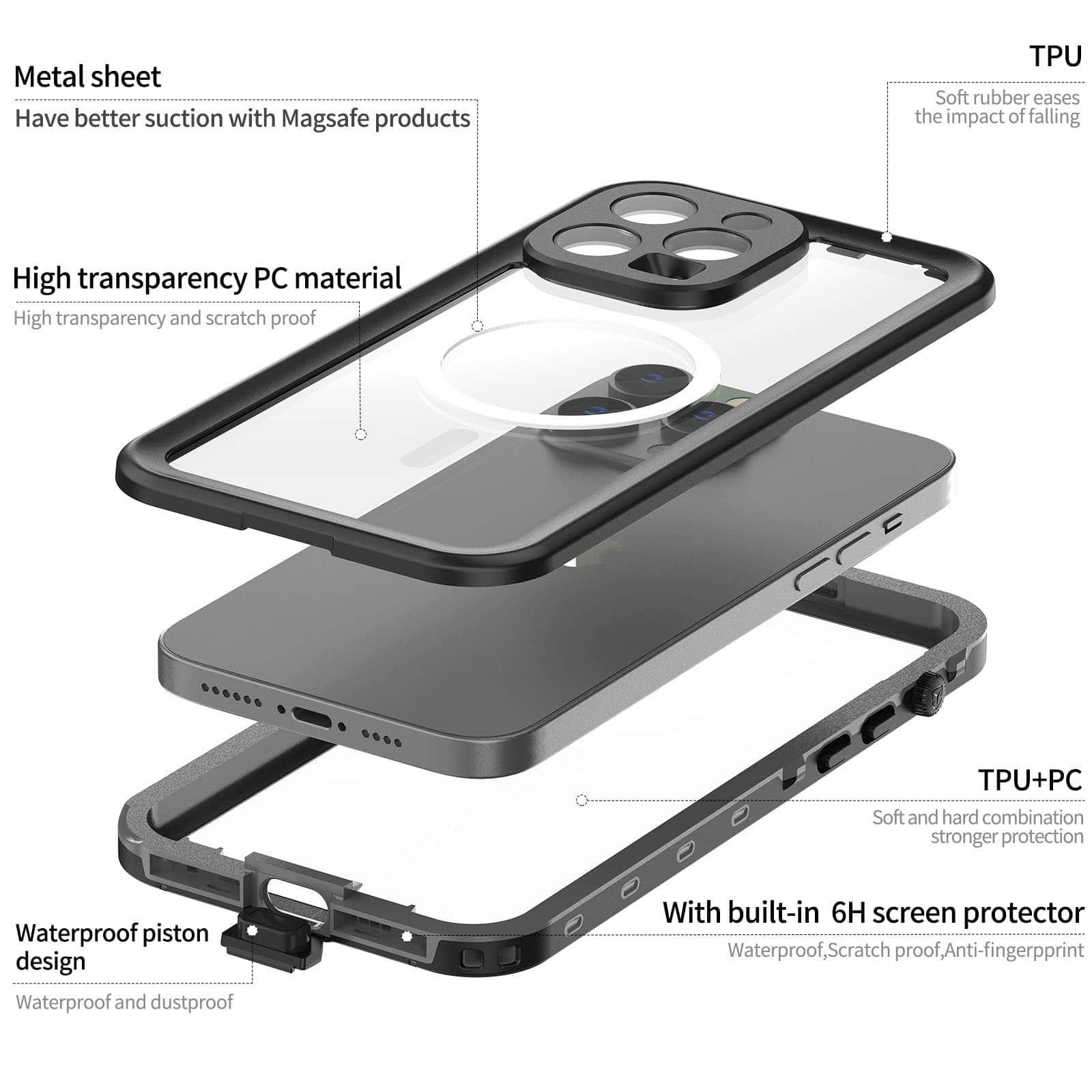 Casebuddy iPhone 15 Plus IP68 Waterproof Protector Full Body