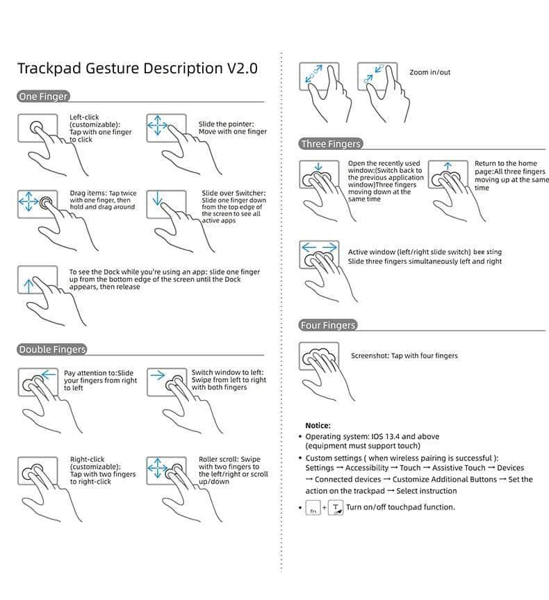 Casebuddy iPad Pro 11 2022 / English iPad Pro 11 2022 Magic 360° Rotatable Backlit Keyboard Case