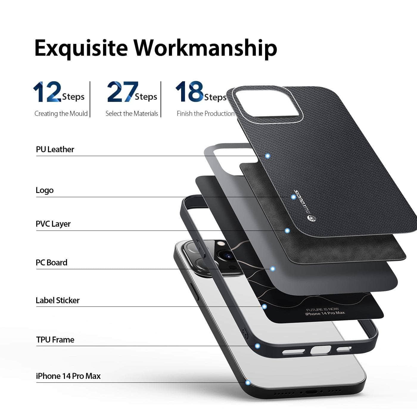 Casebuddy iPhone 14 Pro Max DUX DUCIS Woven Fabric Slim Back Case