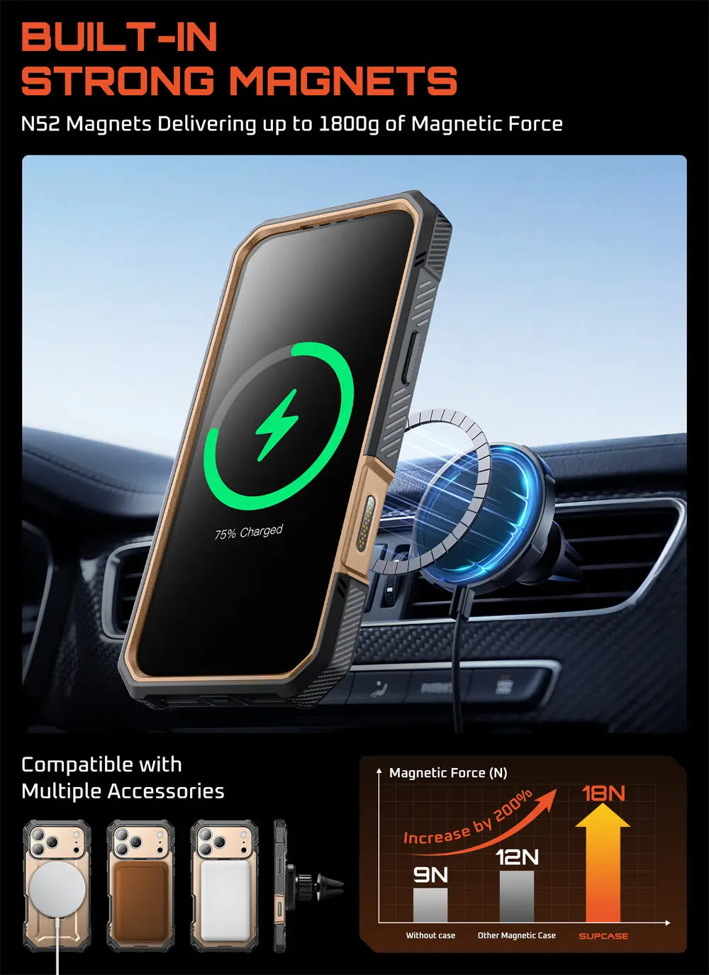 SUPCASE iPhone 17 Pro UB Grip Magnetic Case