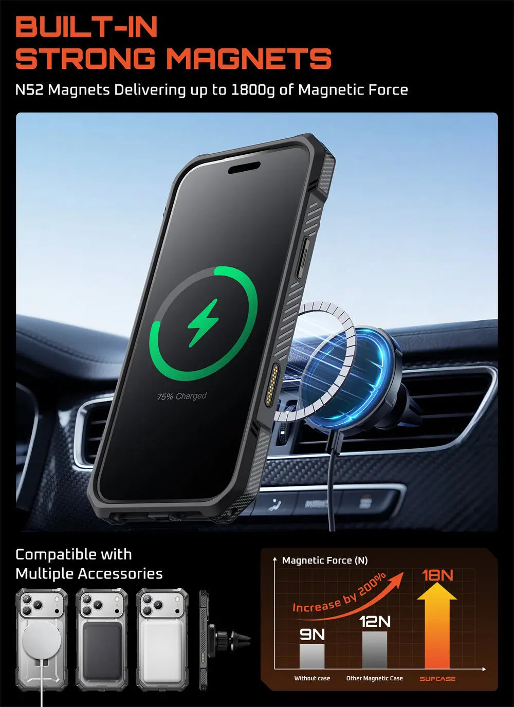 SUPCASE iPhone 17 Pro Max Camera Control UB Grip Case