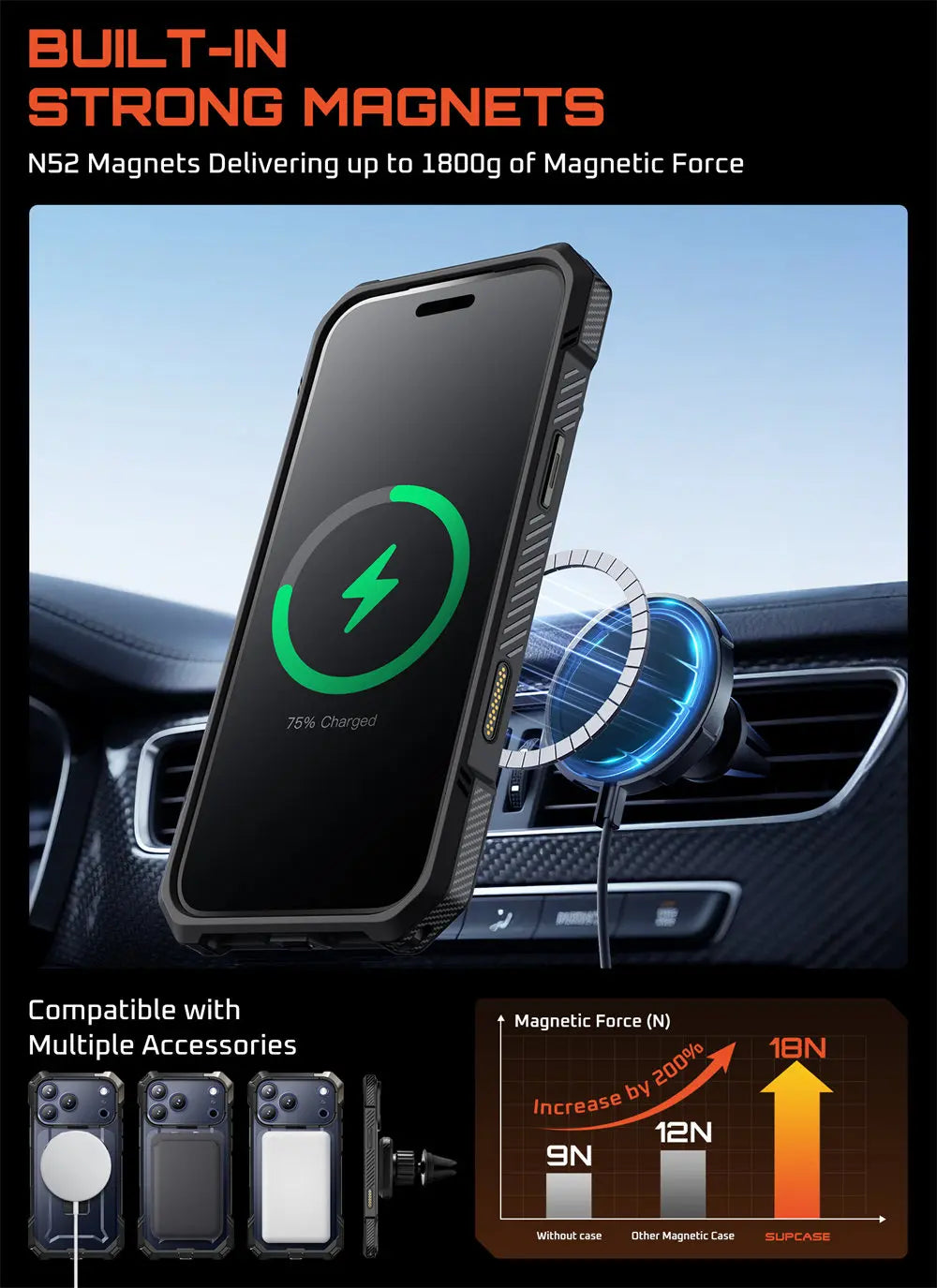 SUPCASE iPhone 17 Pro Camera Control UB Heavy Duty Case