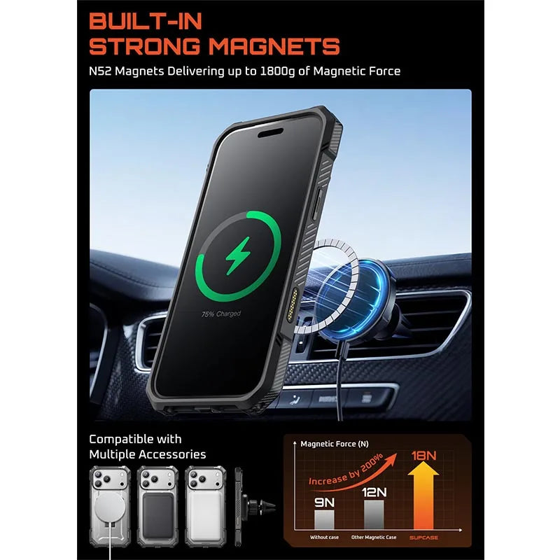 SUPCASE iPhone 17 Pro Max Camera Control UB Grip Case