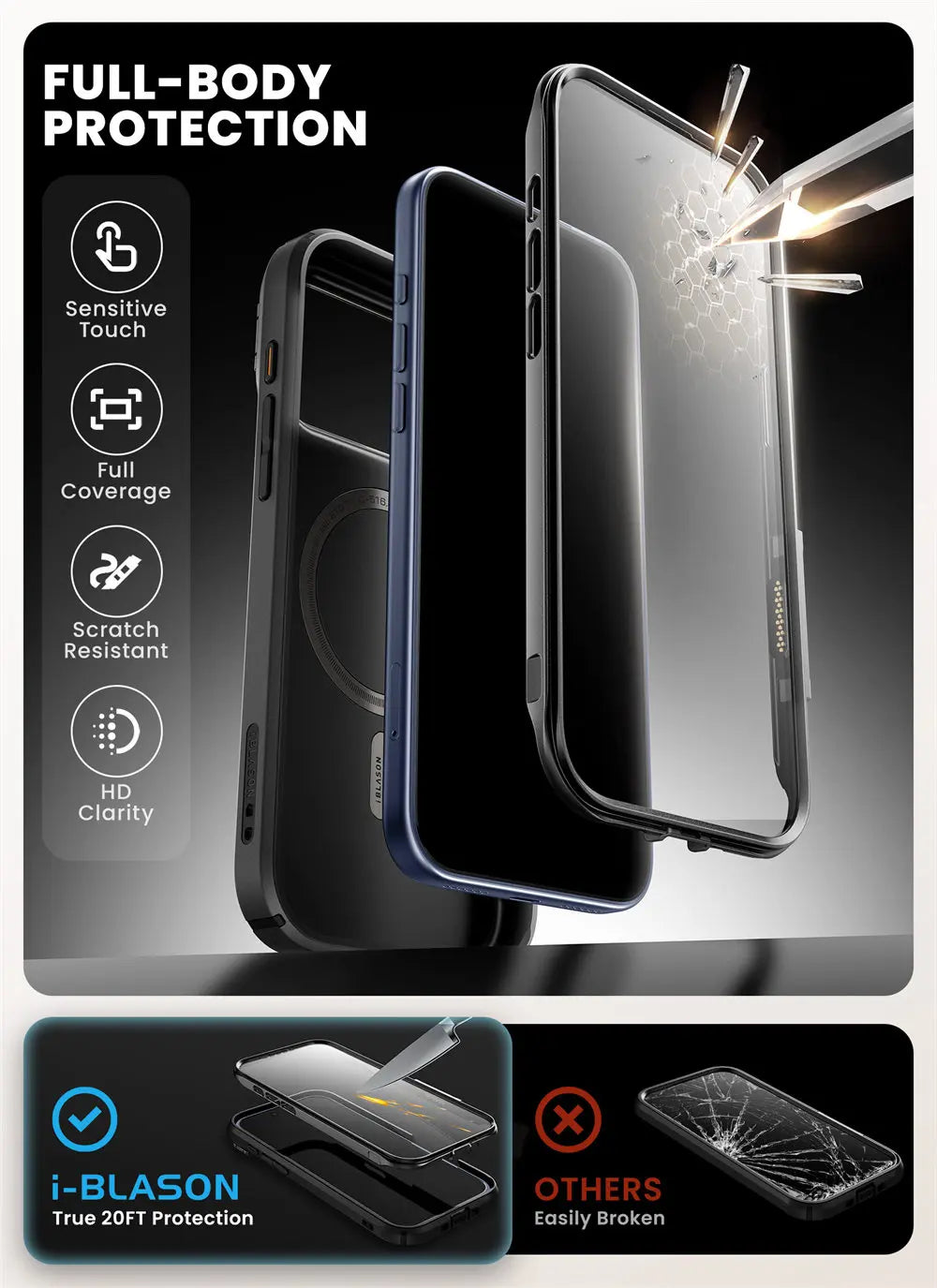 iPhone 17 Pro Case I-BLASON Are Flip Full-Body Heavy Duty Case