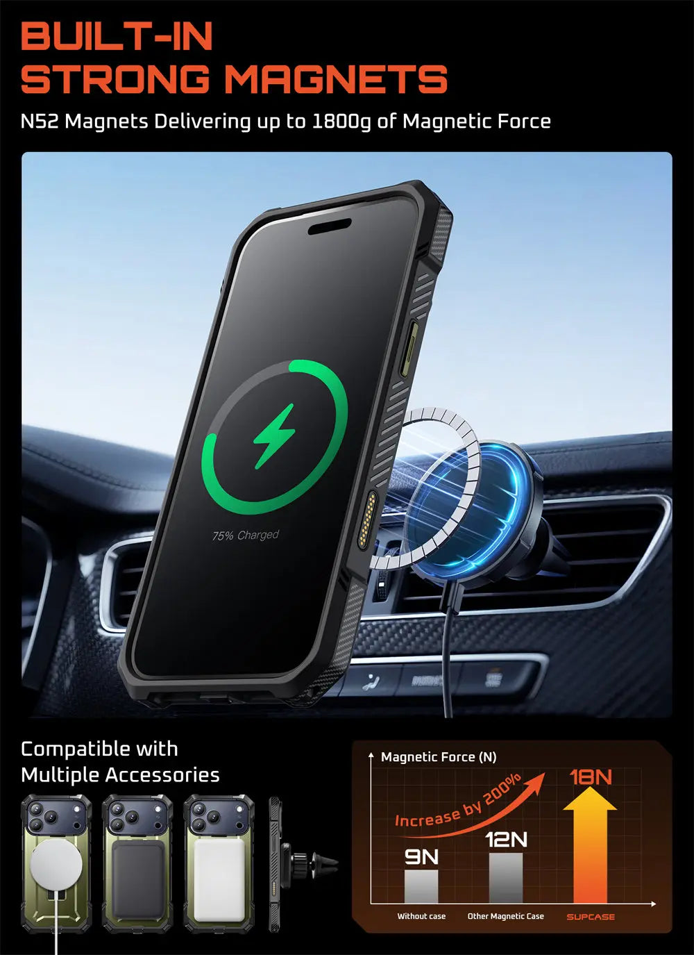 SUPCASE iPhone 17 Pro Camera Control UB Heavy Duty Case