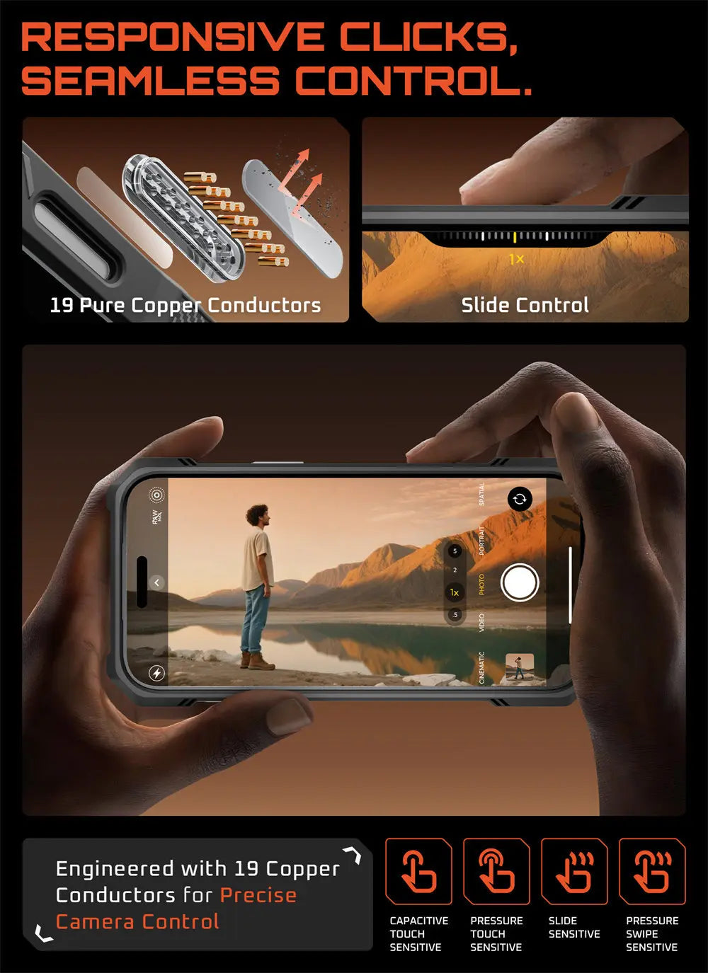 SUPCASE iPhone 17 Pro Max Camera Control UB Grip Case