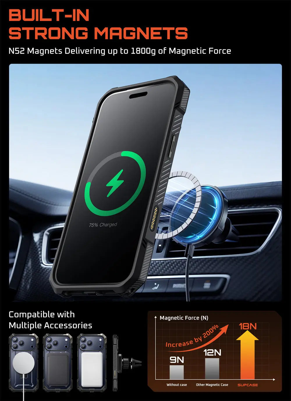 SUPCASE iPhone 17 Pro Max Camera Control UB Grip Case