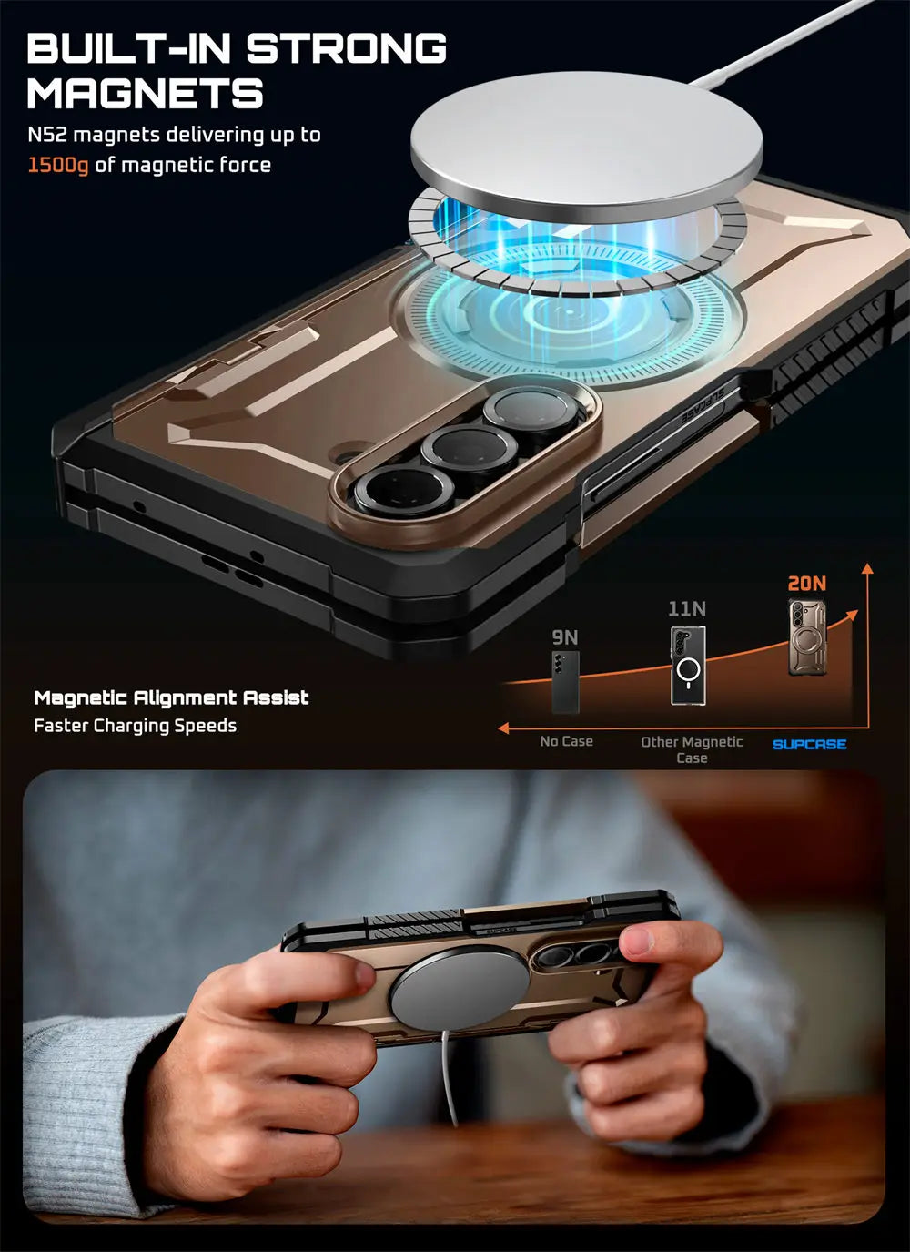 SUPCASE Z Fold 7 UB Grip Anti-Scratch Heavy Duty Case