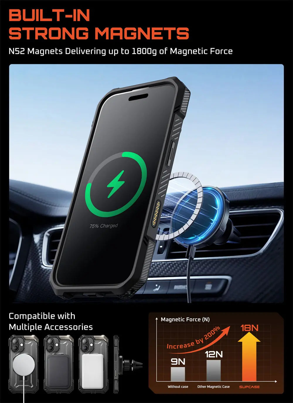 SUPCASE iPhone 17 Camera Control UB Grip Heavy Duty Case