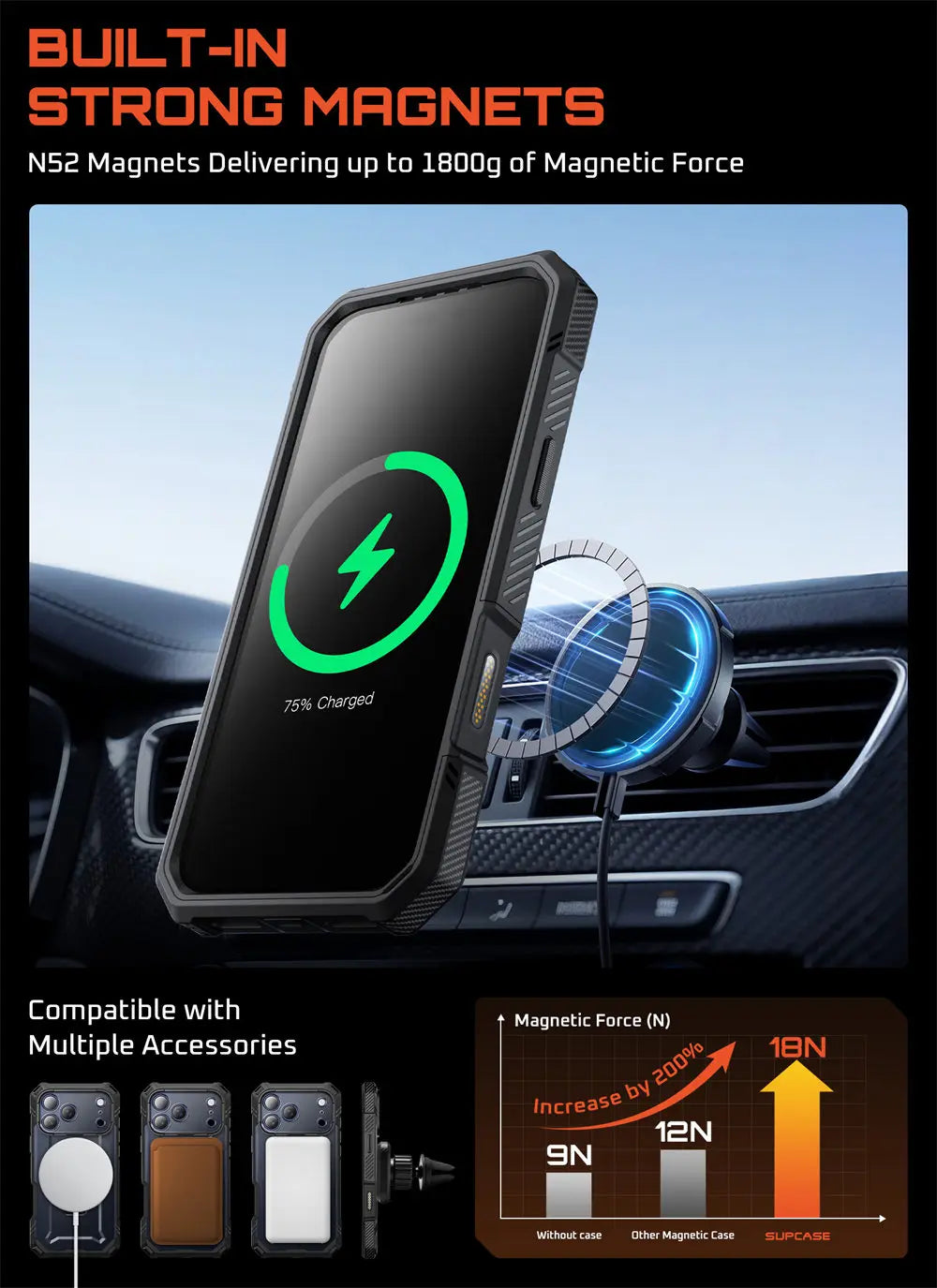 SUPCASE iPhone 17 Pro UB Grip Magnetic Case