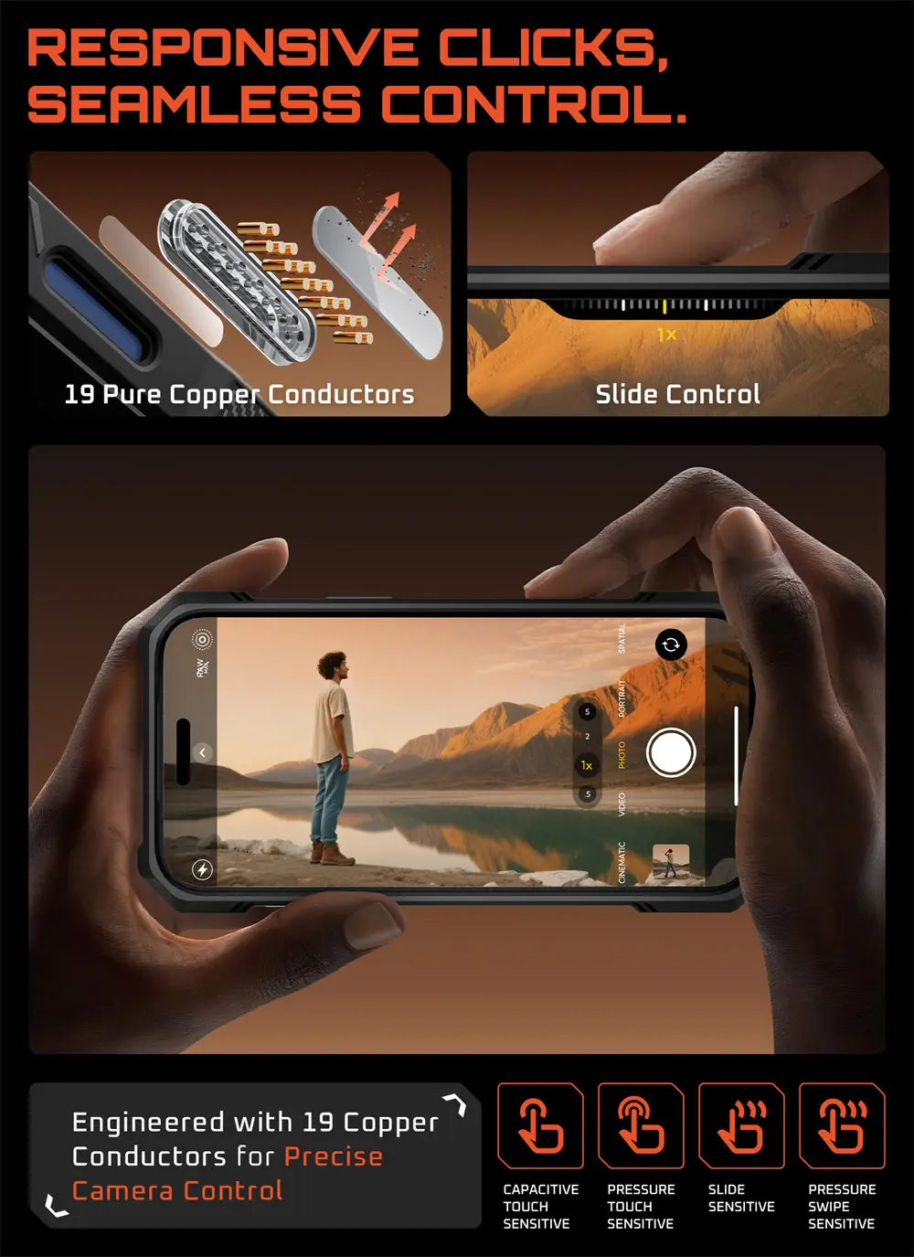 SUPCASE iPhone 17 Pro Camera Control UB Heavy Duty Case