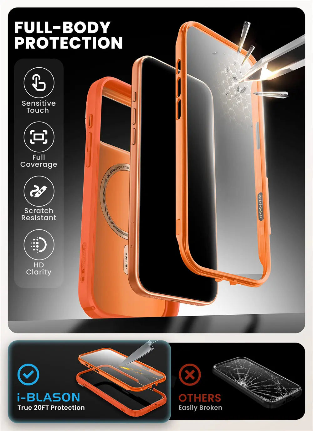 iPhone 17 Pro Case I-BLASON Are Flip Full-Body Heavy Duty Case