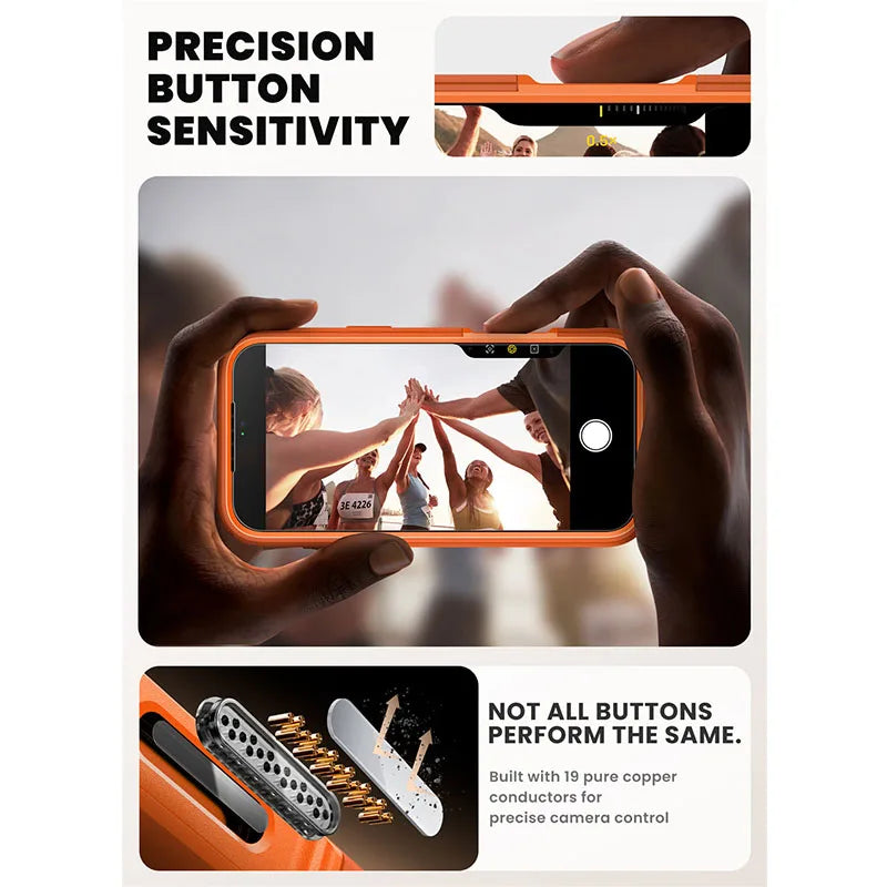 iPhone 17 Pro Case I-BLASON Are Flip Full-Body Heavy Duty Case