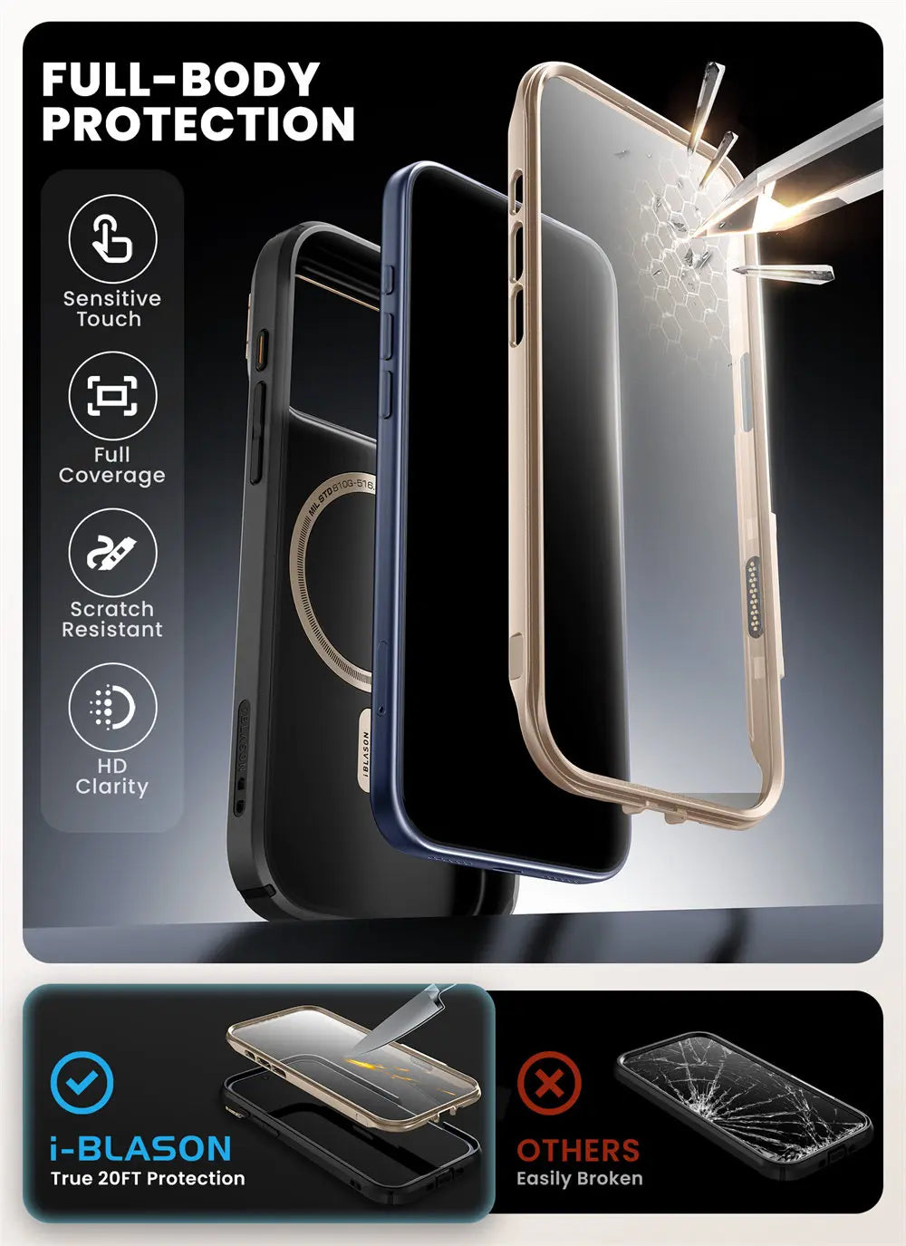 iPhone 17 Pro Case I-BLASON Are Flip Full-Body Heavy Duty Case