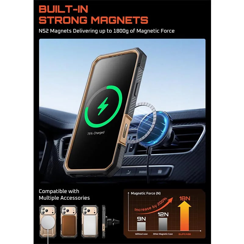 SUPCASE iPhone 17 Pro Max UB Grip Heavy Duty Case