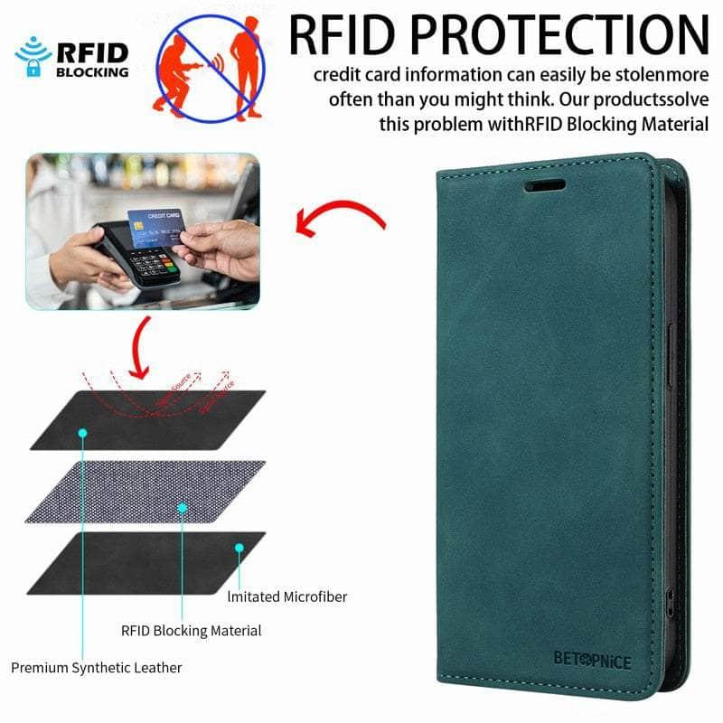 Casebuddy iPhone 15 RFID Leather Wallet Flip Case