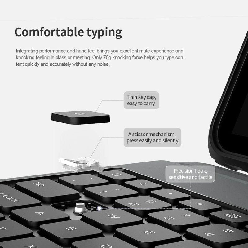 Casebuddy iPad Pro 12.9 2022 Bumper Combo Keyboard Case