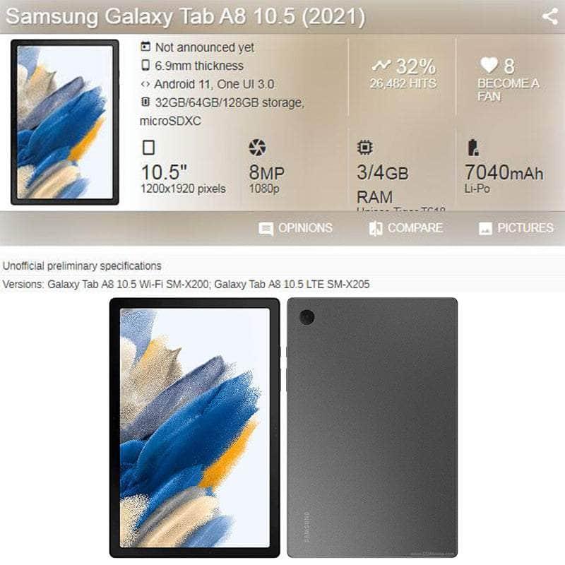 CaseBuddy Australia Galaxy Tab A8 10.5 (2022) Soft Fabric Cover