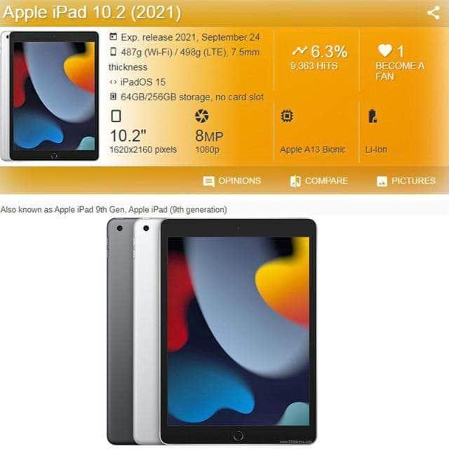 CaseBuddy Australia Casebuddy For iPad 10.2 2021 iPad 10.2 9th 2021 Clear TPU Shell Back Cover