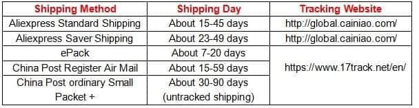 Casebuddy iPad Pro 11 2022 Luxury Leather Wallet Case