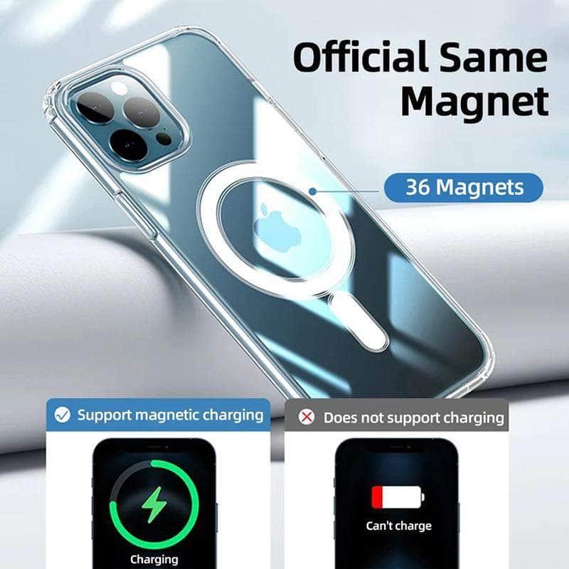 CaseBuddy Australia Casebuddy Transparent Magnetic iPhone 13 Mini Max Magsafe Cover