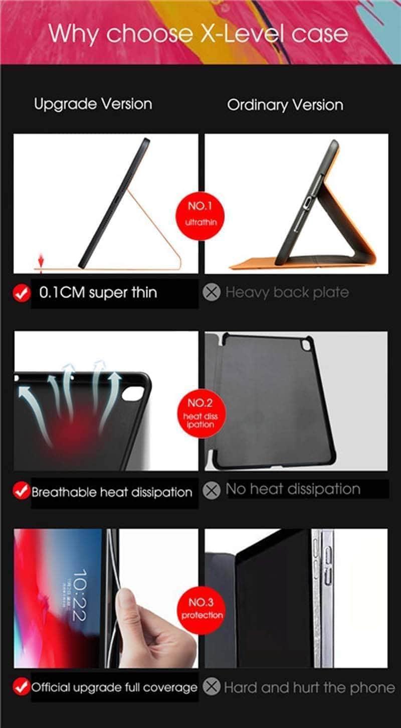 CaseBuddy Australia Casebuddy Ultra-thin Leather TPU Case iPad Pro 2020 12.9 Stand Cover